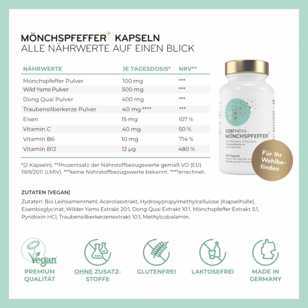 Täiendatud koostis! MUNGAPIPRA Kapslid Cosphera 120tk - 2 kuu kogus (Klientide lemmik)