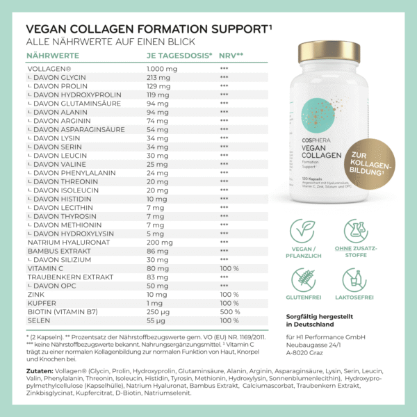 UUS! VEGAN COLLAGEN Formation Support kapslid Cosphera 120tk - 2 kuu kogus